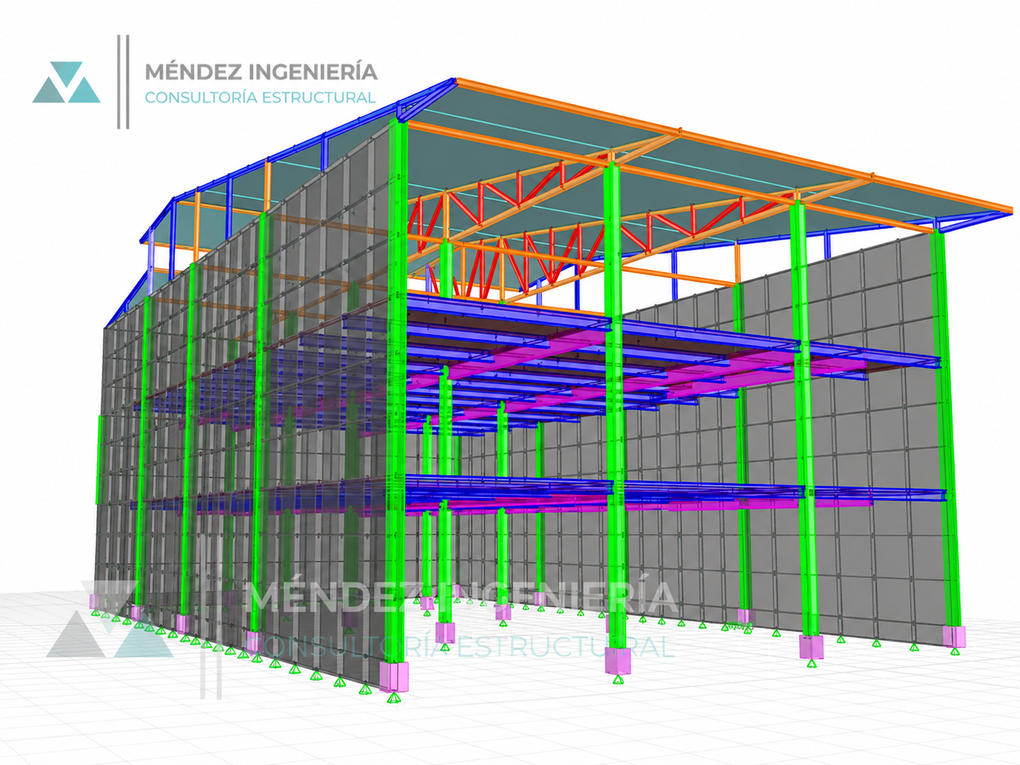 Modelado estructural