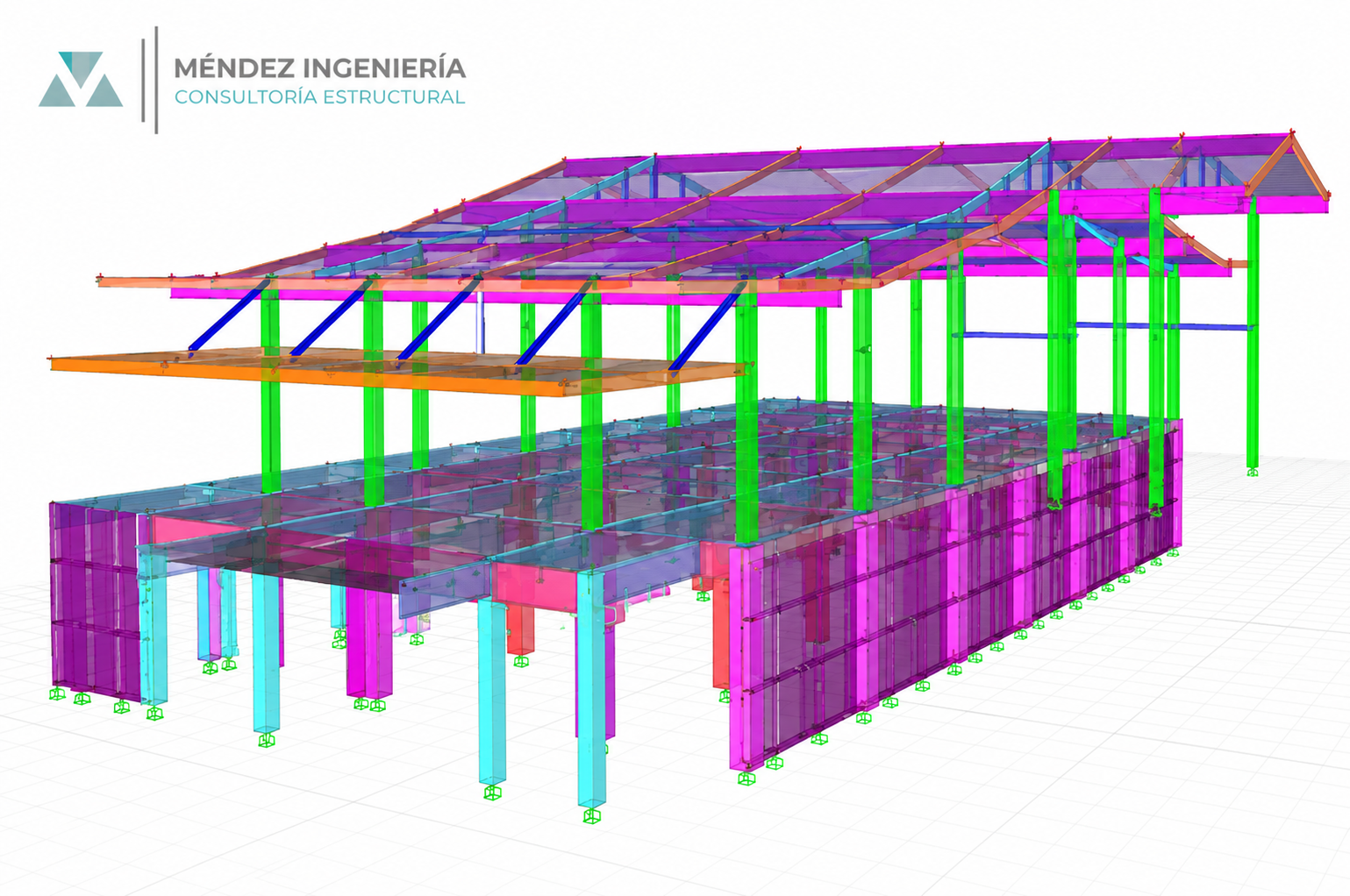Modelado estructural